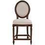 7_55 Downing Street Aiden 24" High Walnut and Linen Counter Stool more views