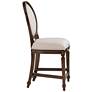 55 Downing Street Aiden 24" High Walnut and Linen Counter Stool
