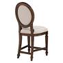 55 Downing Street Aiden 24" High Walnut and Linen Counter Stool