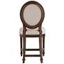 55 Downing Street Aiden 24" High Walnut and Linen Counter Stool
