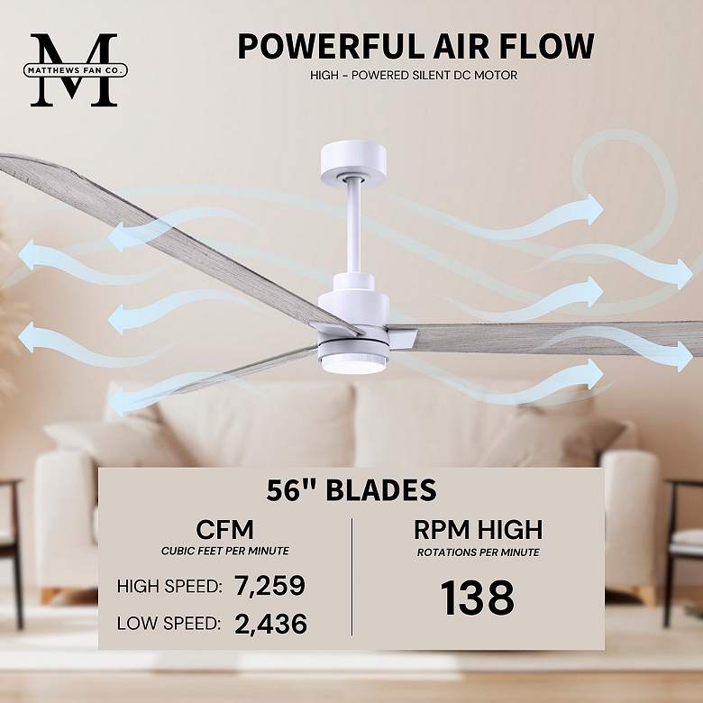 Image 5 56" Alessandra Matte White and Barnwood LED Ceiling Fan more views