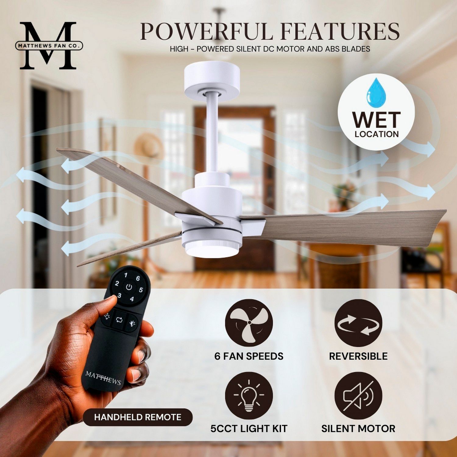 56" Alessandra Matte White and Gray Ash LED Ceiling Fan