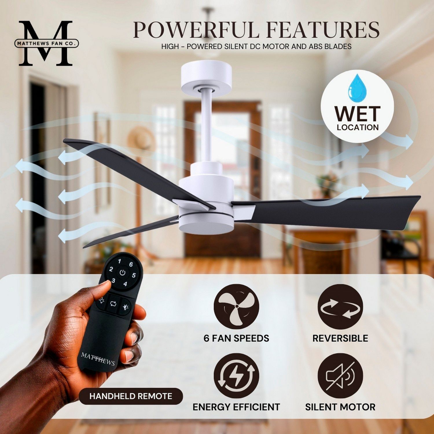 56" Alessandra Matte White and Matte Black Ceiling Fan in scene