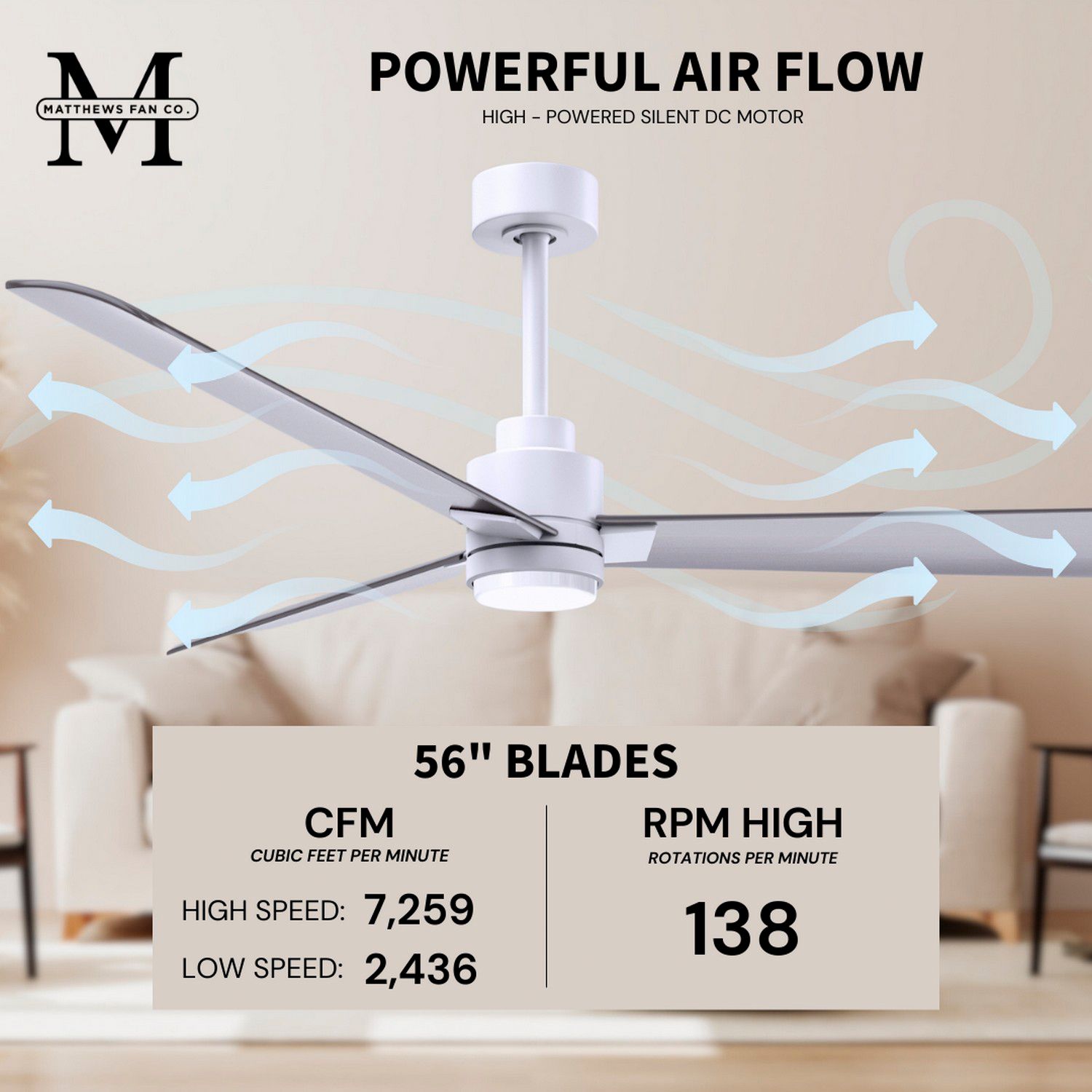 56" Alessandra Matte White and Nickel LED Ceiling Fan