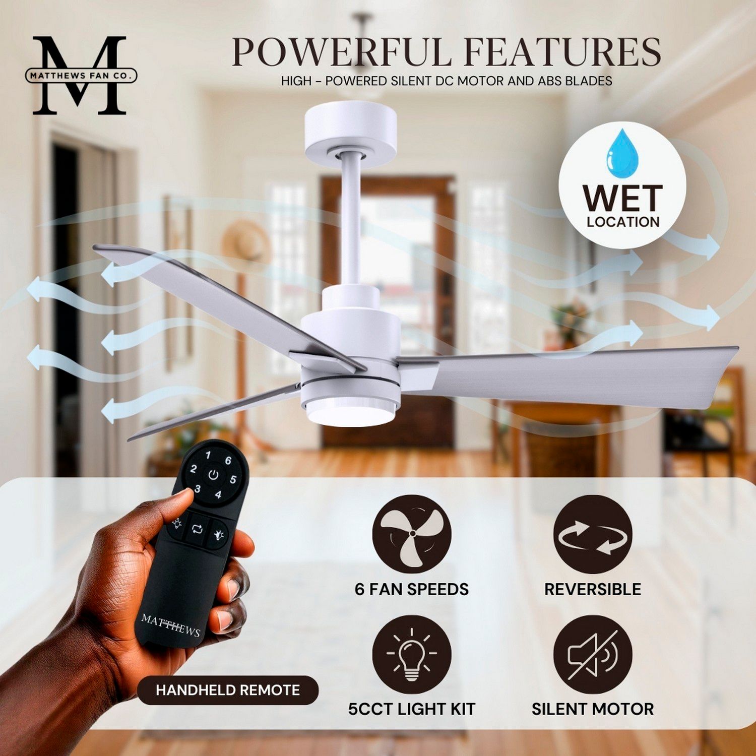 56" Alessandra Matte White and Nickel LED Ceiling Fan