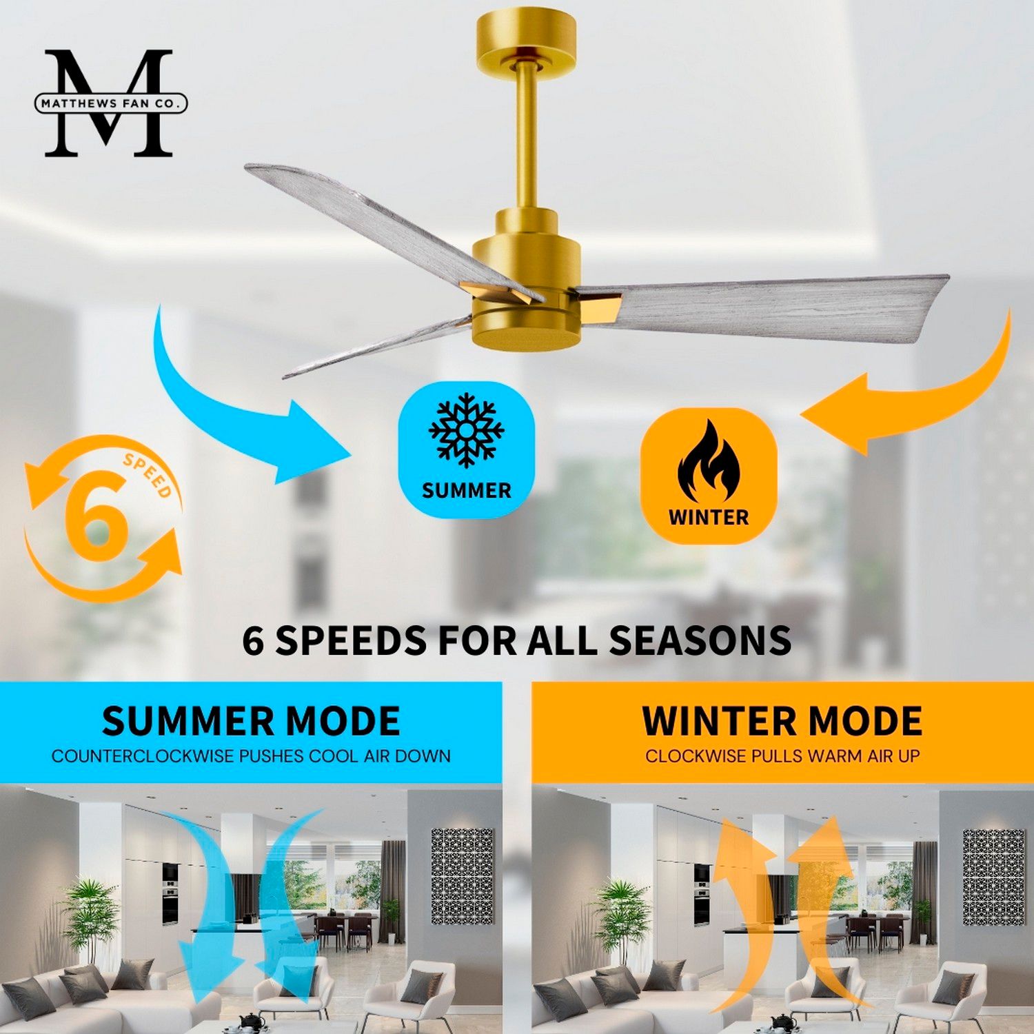 56" Matthews Alessandra Brass and Barnwood Ceiling Fan with Remote