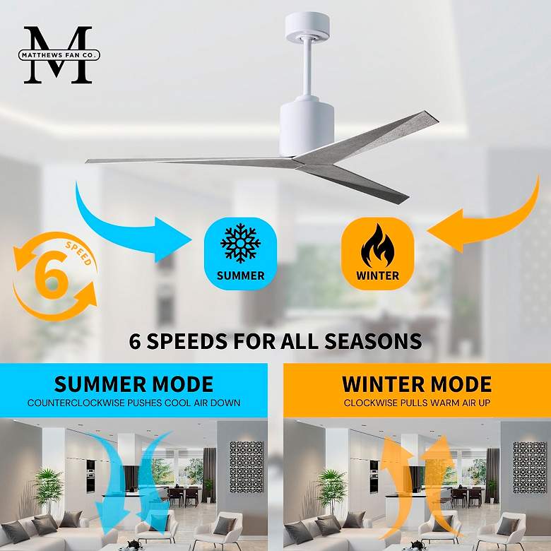 Image 7 56" Matthews Eliza 3-Blade Gloss White Ceiling Fan more views