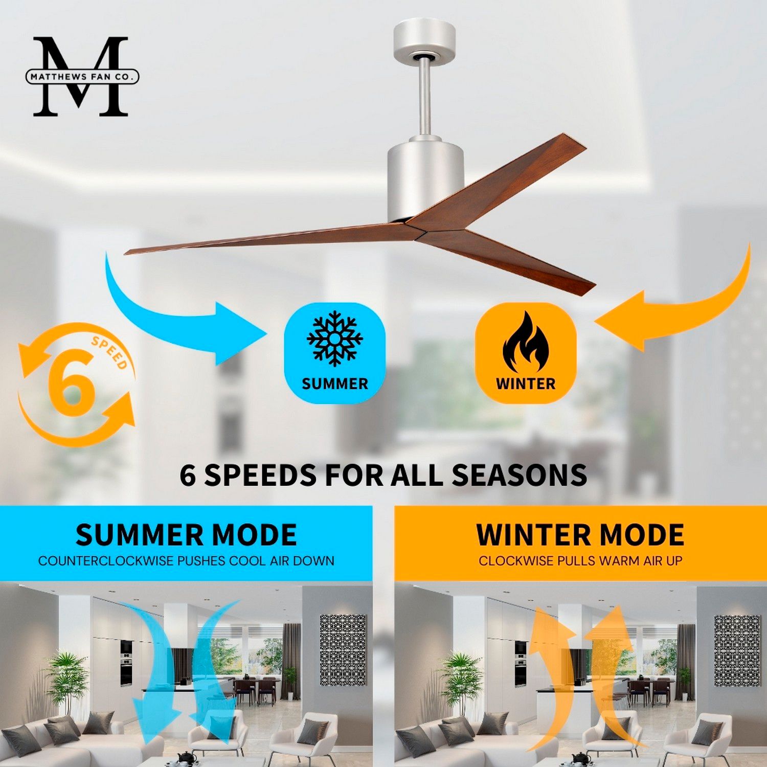 Image 7 56" Matthews Eliza Brushed Nickel Walnut Blades Ceiling Fan more views