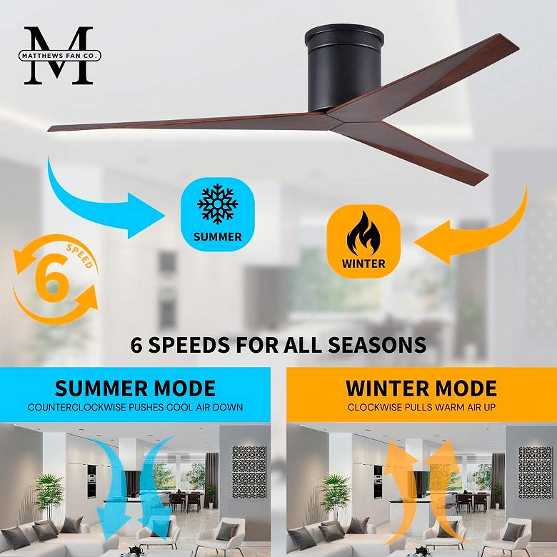 Image 7 56" Matthews Eliza-H Flush Mount Matte Black Ceiling Fan more views