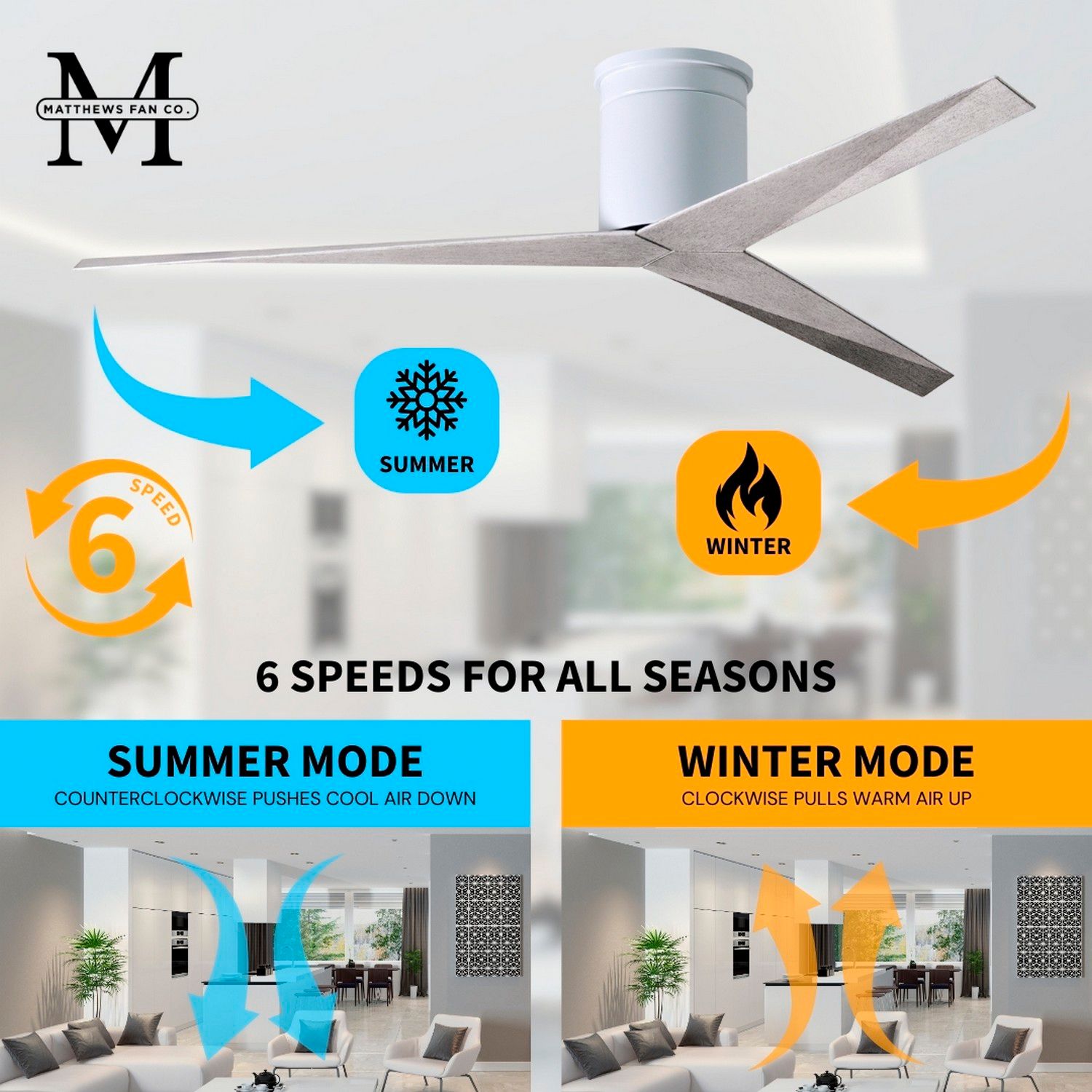 Image 7 56" Matthews Eliza-H Gloss White Barn Wood Flush Mount Ceiling Fan more views