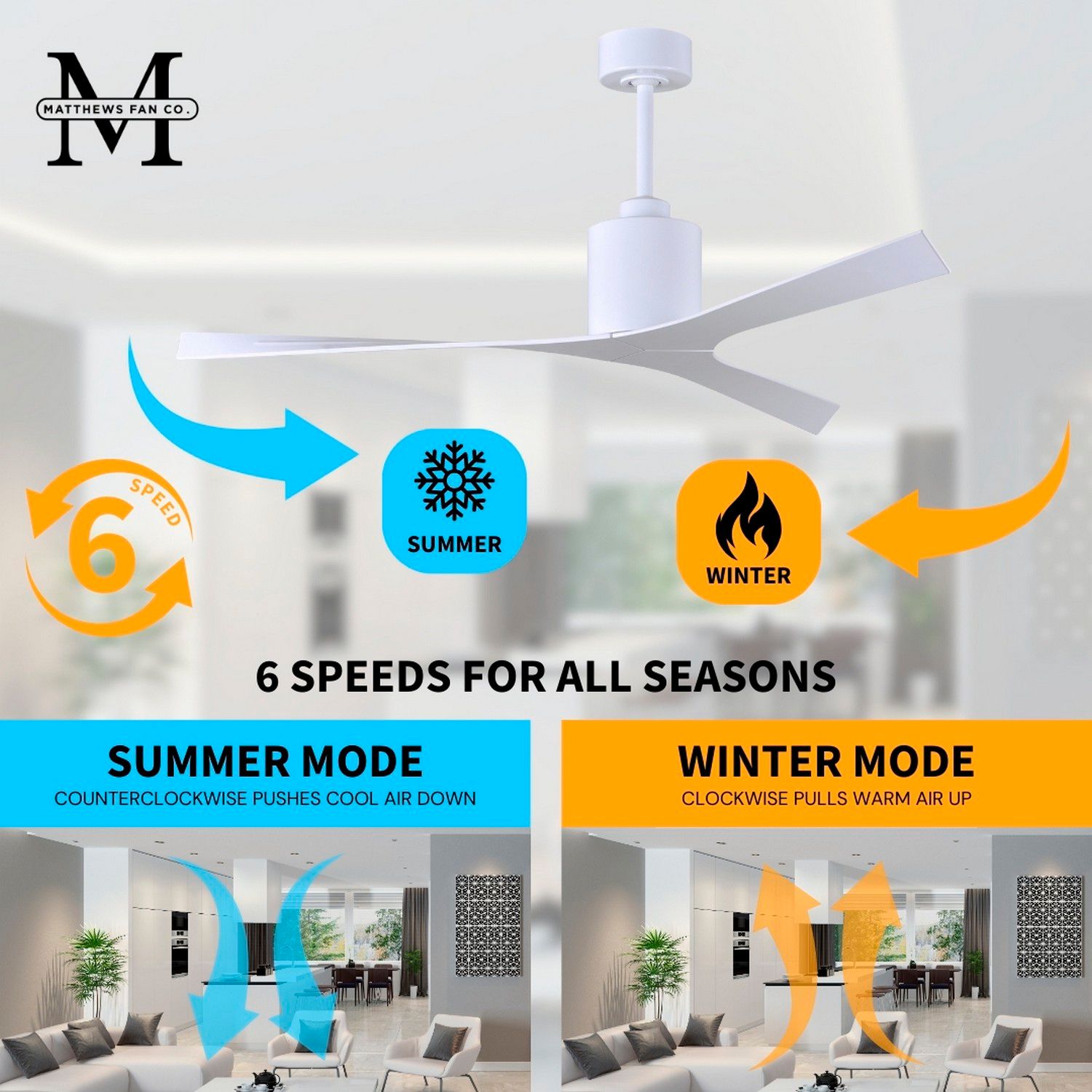 56" Matthews Molly Gloss White Modern Outdoor Ceiling Fan with Remote
