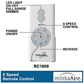 Image5 of 56" Minka Aire Skinnie Coal LED Ceiling Fan with Remote Control more views