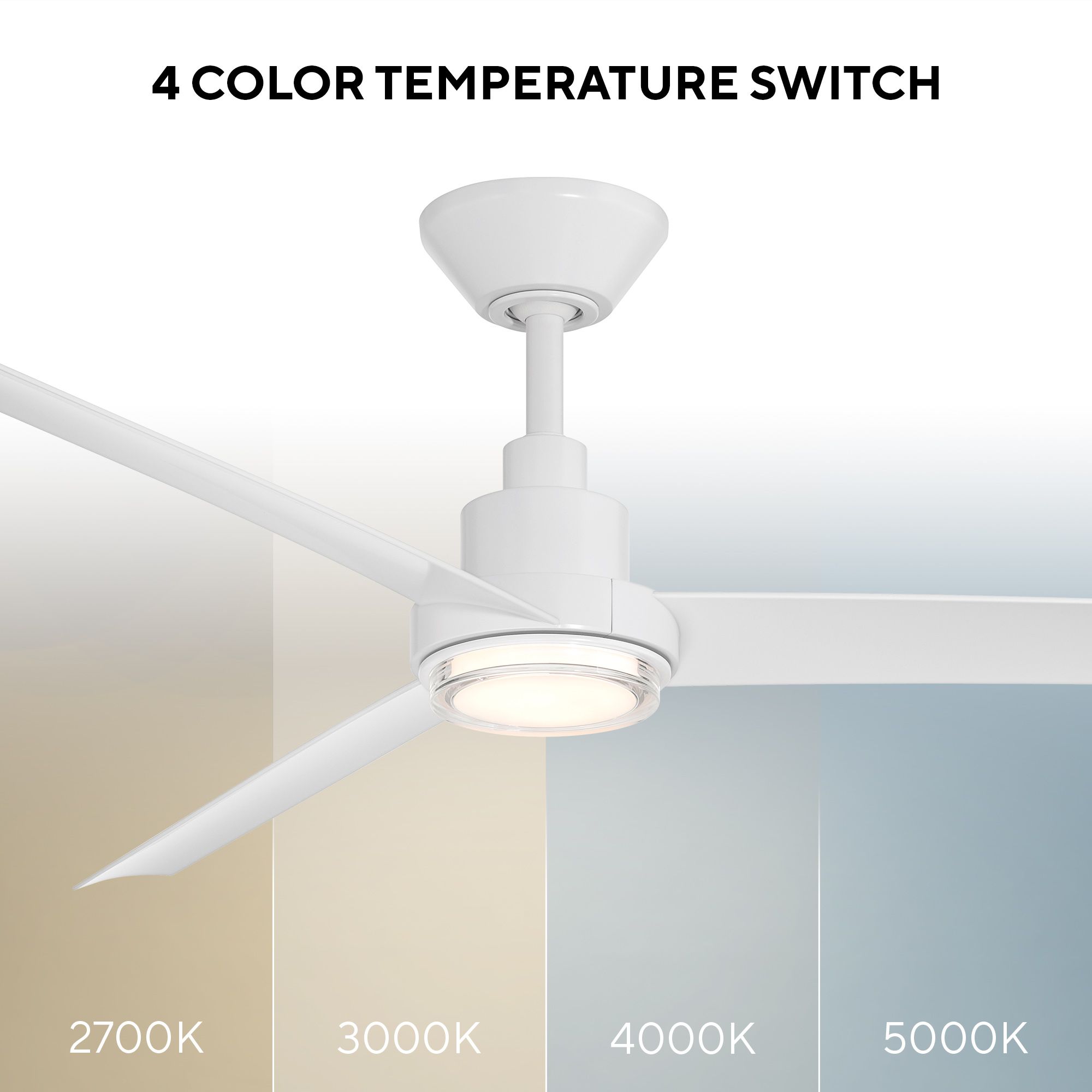 Image 6 56 " Modern Forms Bolo Matte White LED Smart Ceiling Fan more views