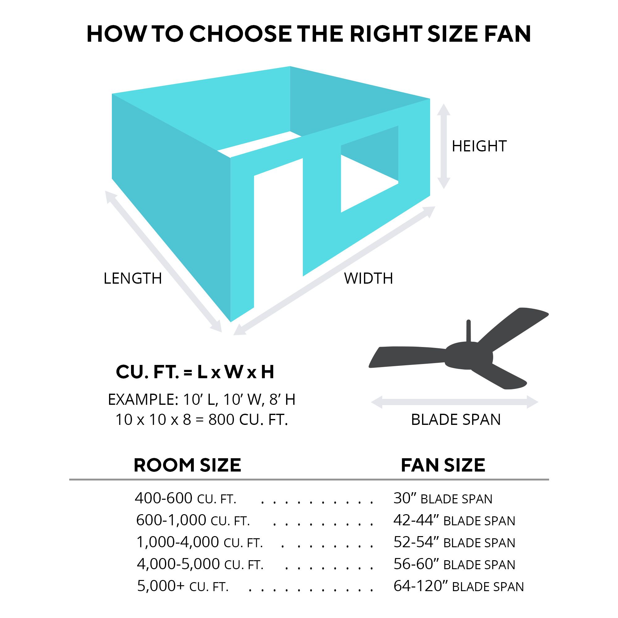 56" Modern Forms Radiant 56 Matte White