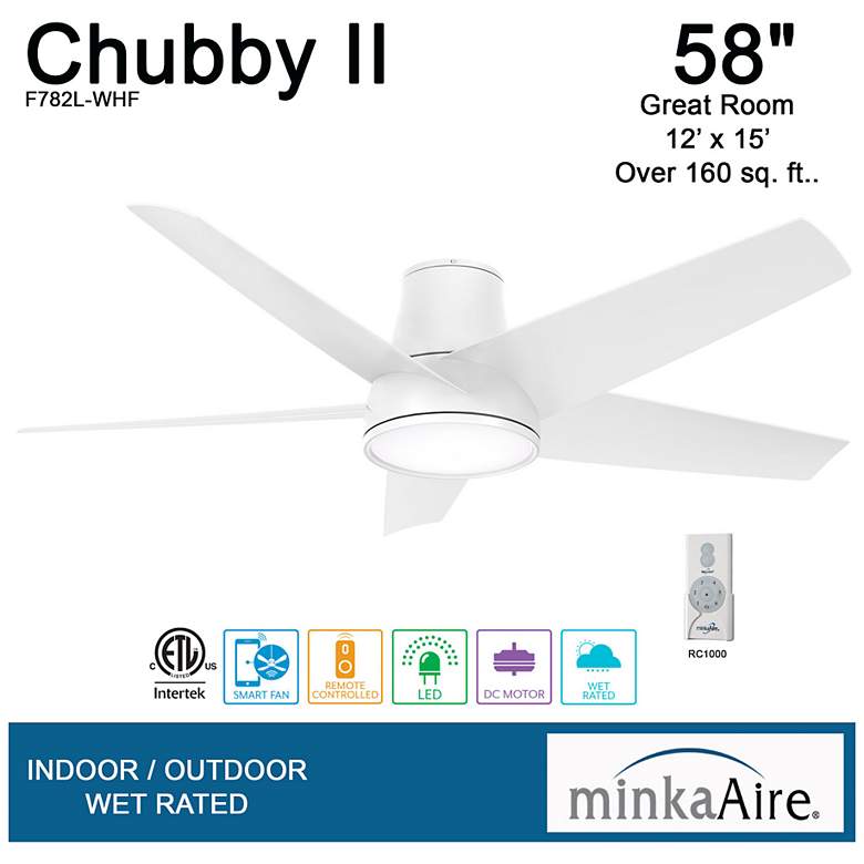 Image 7 58" Minka Aire Chubby II Flat White LED Hugger Smart Ceiling Fan more views