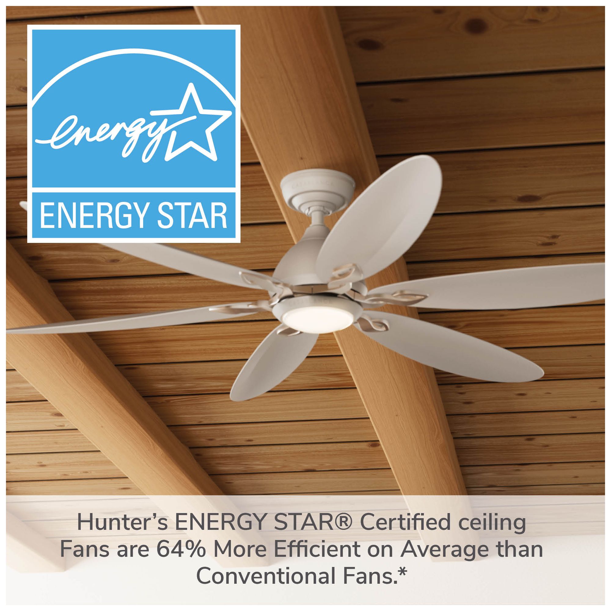 60" Casablanca Azalea ENERGY STAR Fresh White Damp Rated Ceiling Fan
