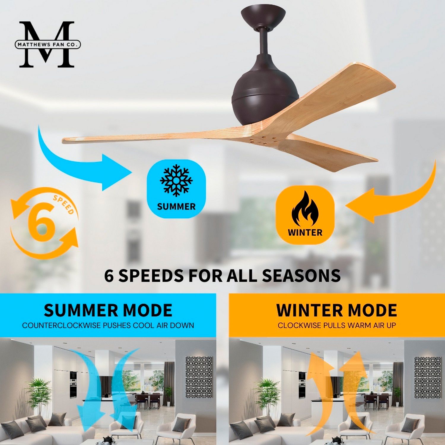 60" Irene-3 Textured Bronze and Light Maple Ceiling Fan