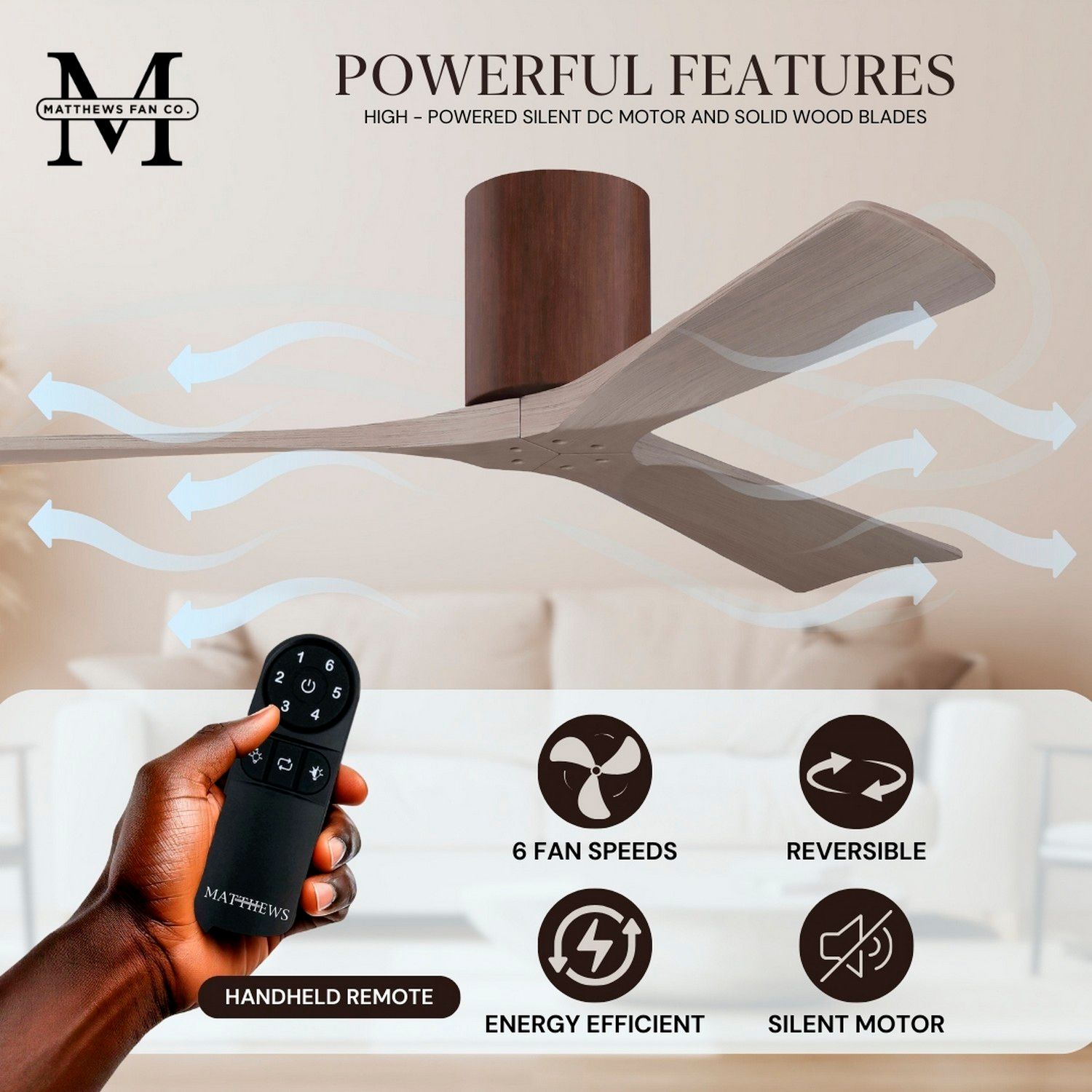 60" Irene-3H Walnut and Gray Ash Ceiling Fan