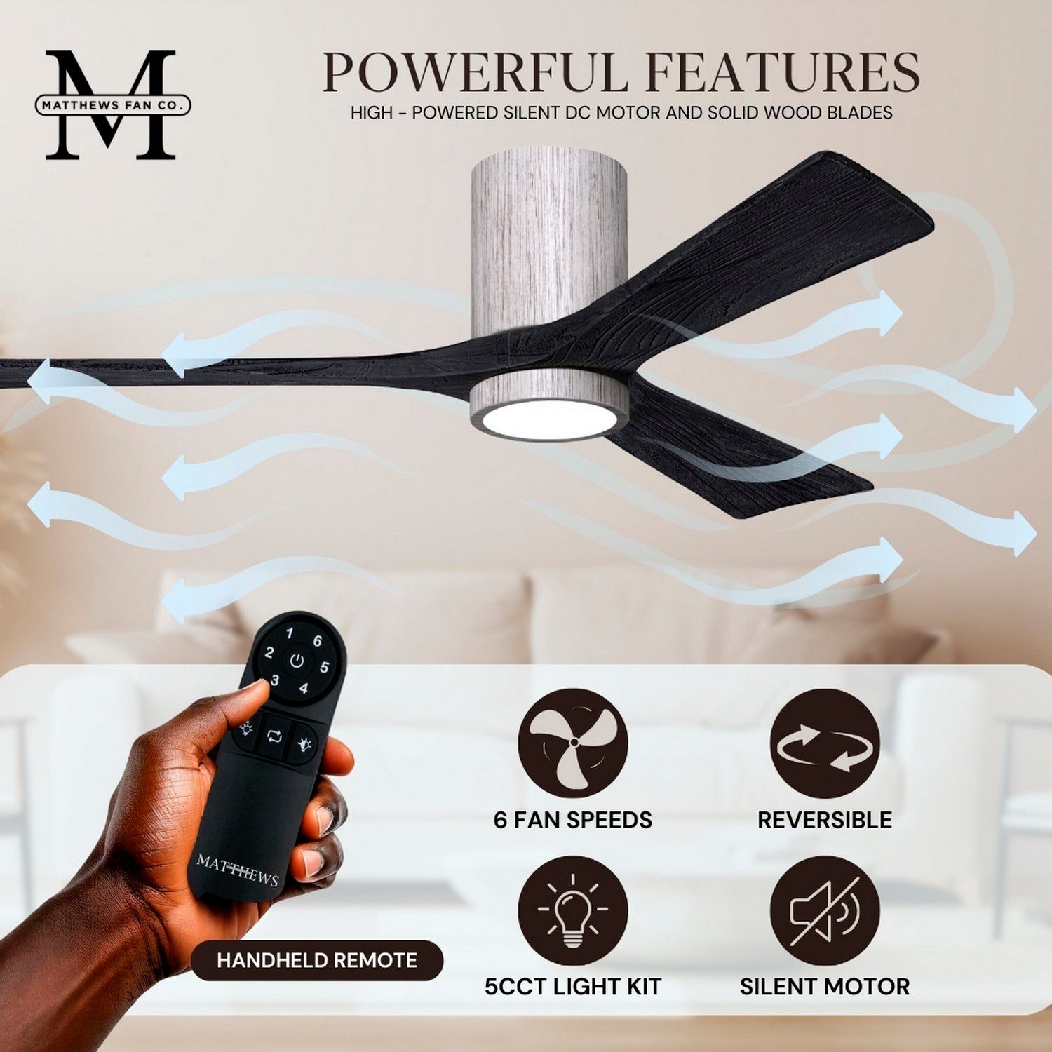 60" Irene-3HLK Barnwood and Matte Black LED Ceiling Fan with Remote