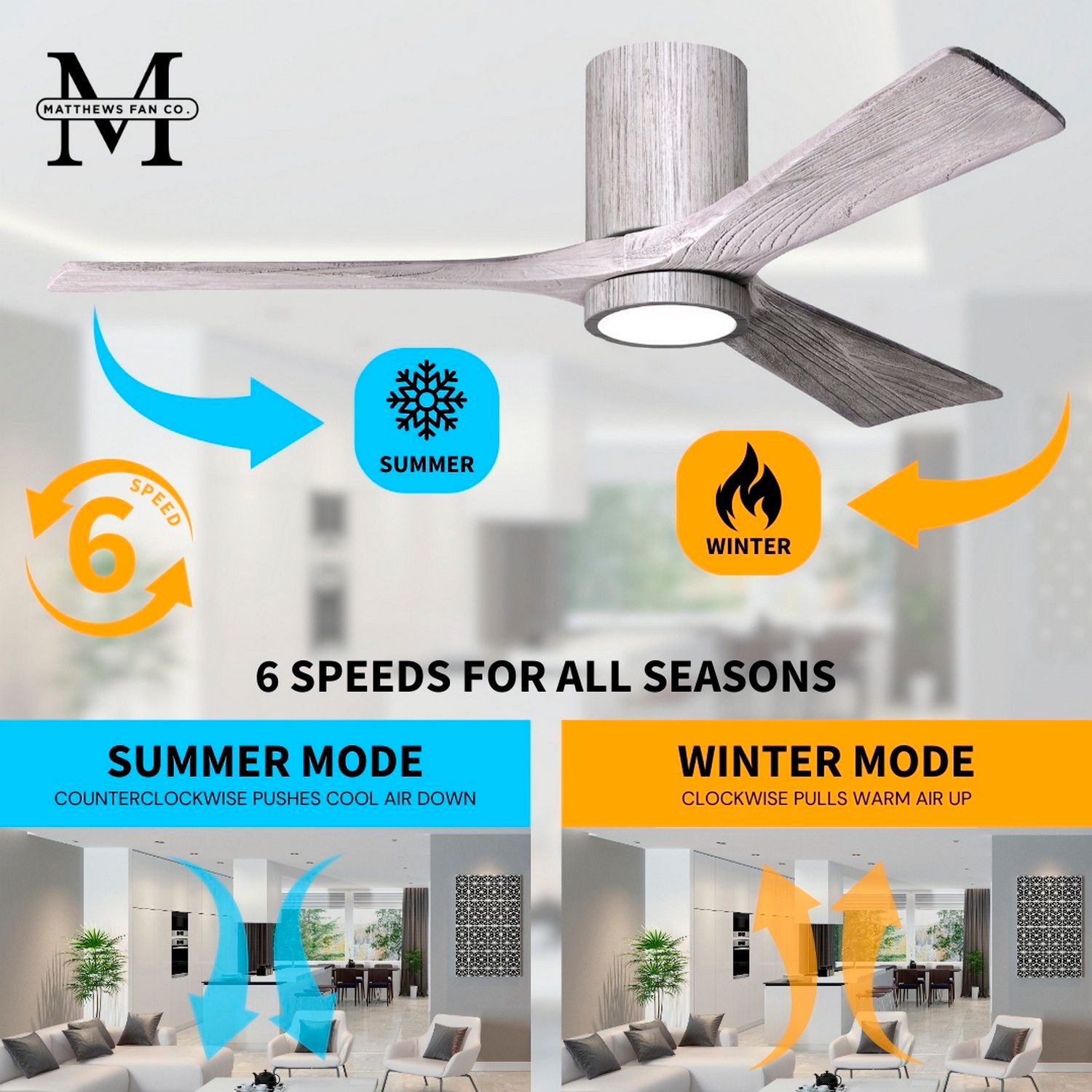 60" Irene-3HLK Barnwood Damp Rated LED Hugger Ceiling Fan with Remote