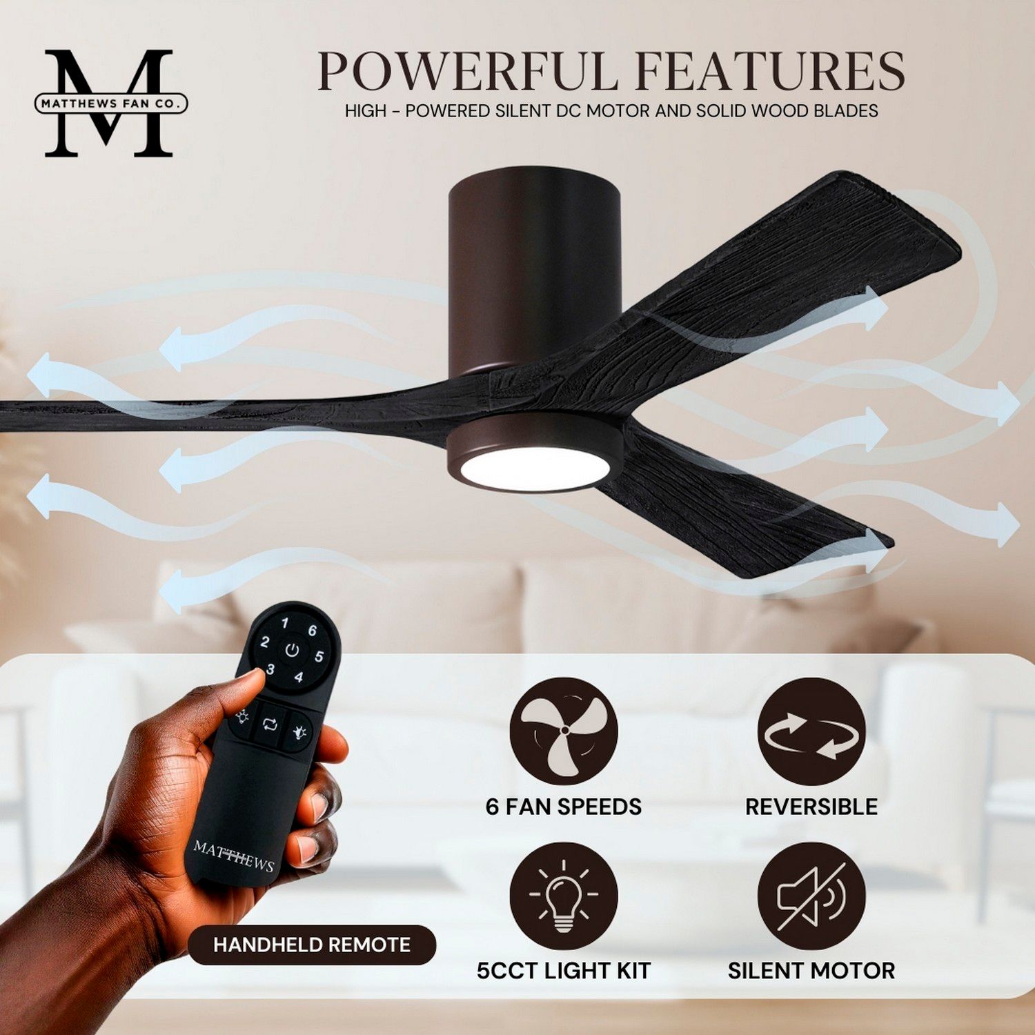 60" Irene-3HLK Bronze and Black Damp Rated LED Fan with Remote