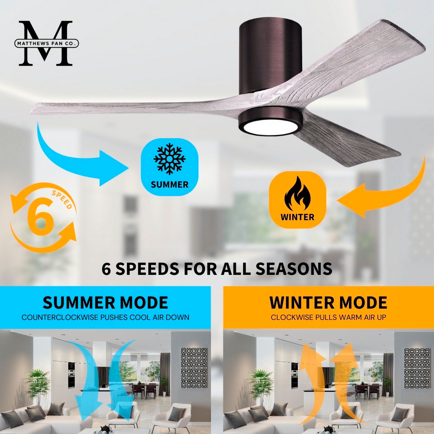 60" Irene-3HLK Brushed Bronze Barn Wood LED Ceiling Fan with Remote