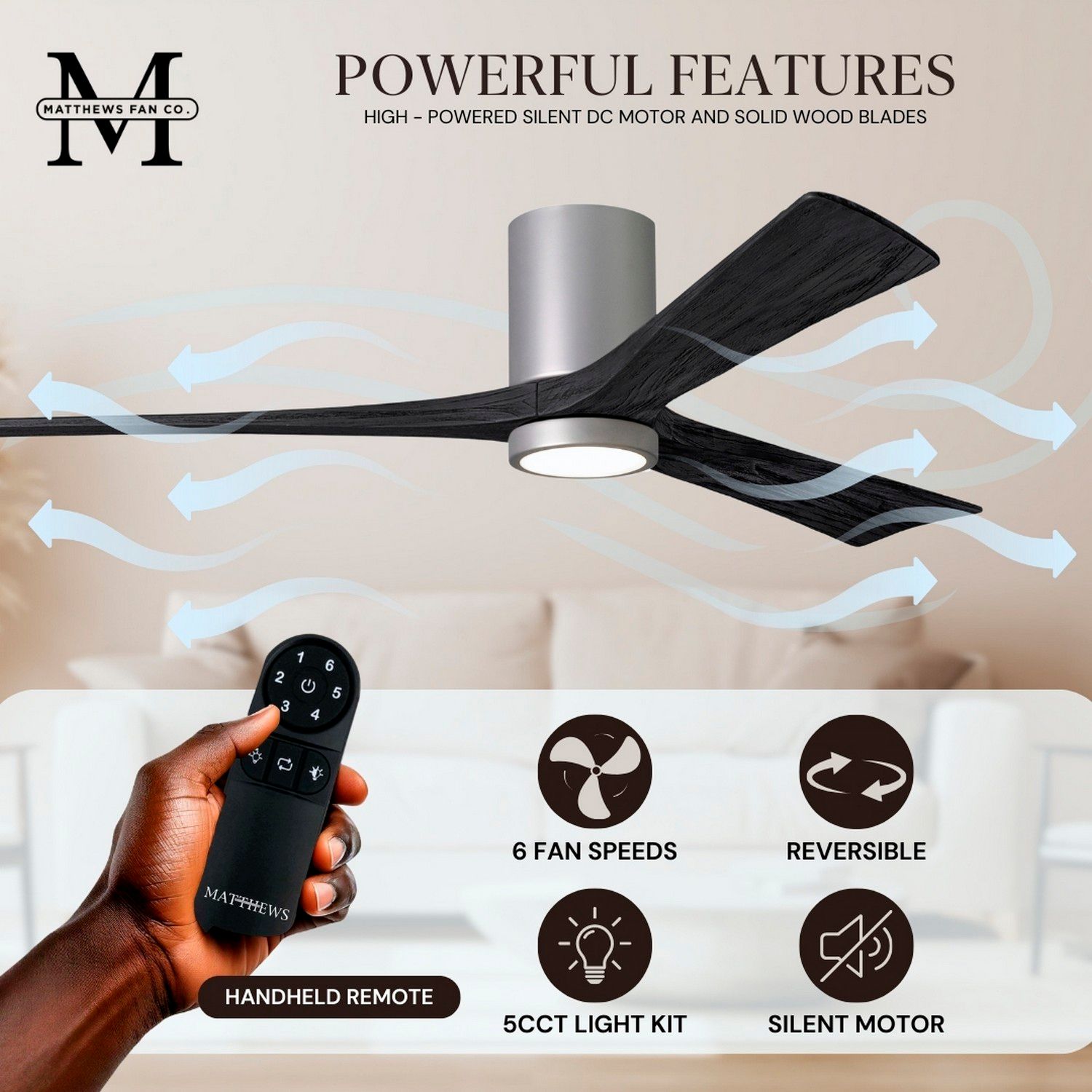 60" Irene-3HLK Brushed Nickel and Black LED Ceiling Fan with Remote