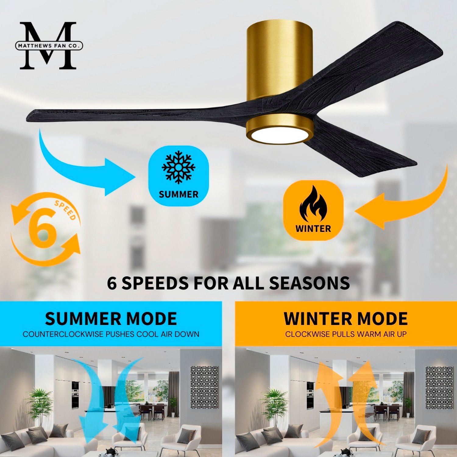 60" Irene-3HLK LED Damp Matte Black and Brass Ceiling Fan with Remote