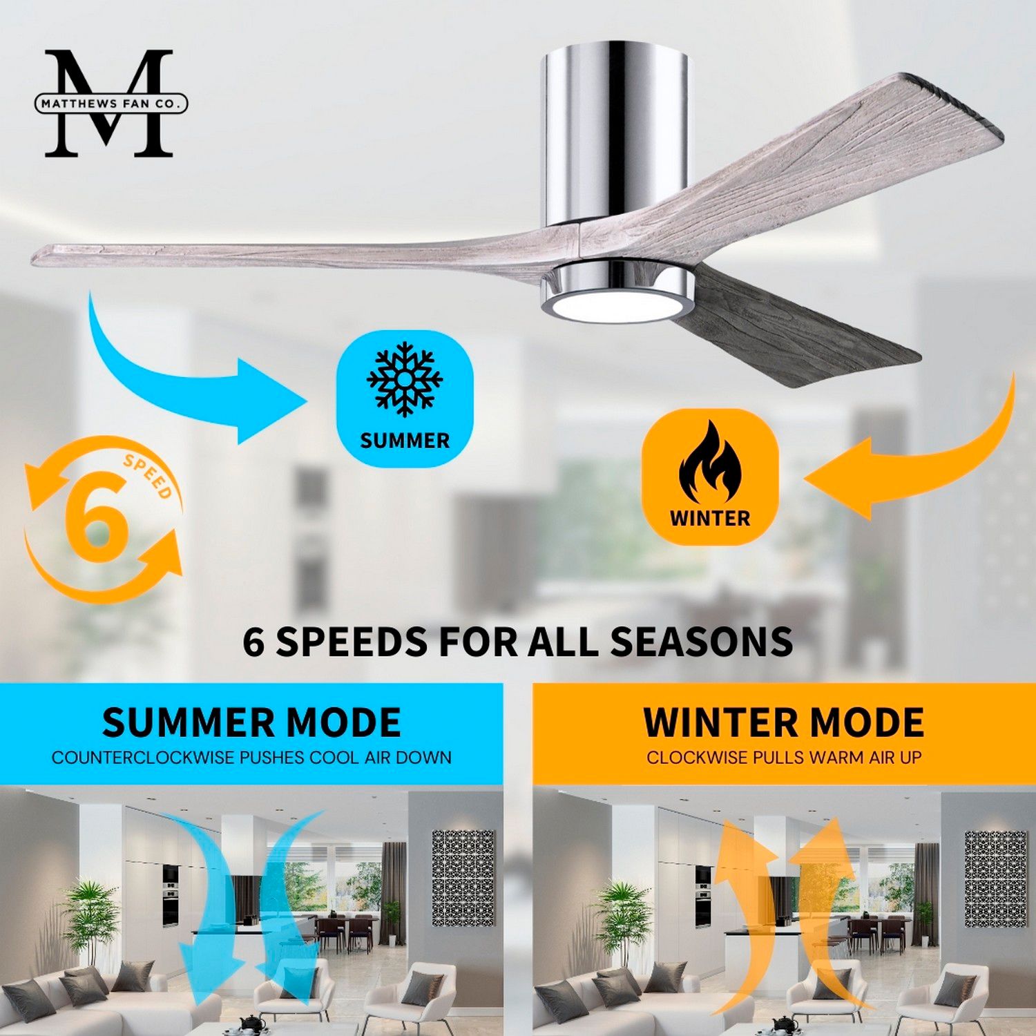 60" Irene-3HLK Polished Chrome Barn Wood LED Ceiling Fan with Remote