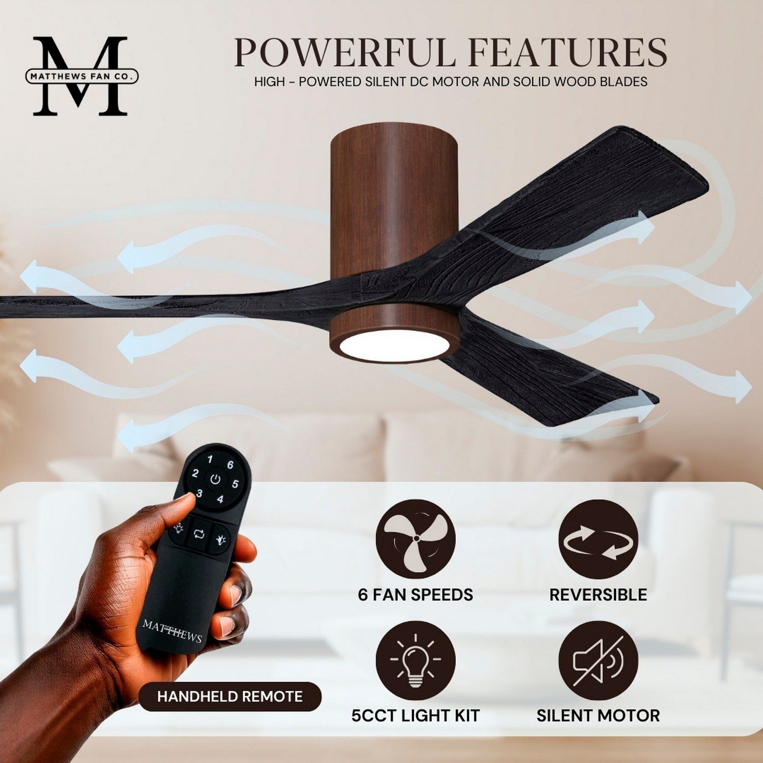 60" Irene-3HLK Walnut and Matte Black LED Ceiling Fan with Remote