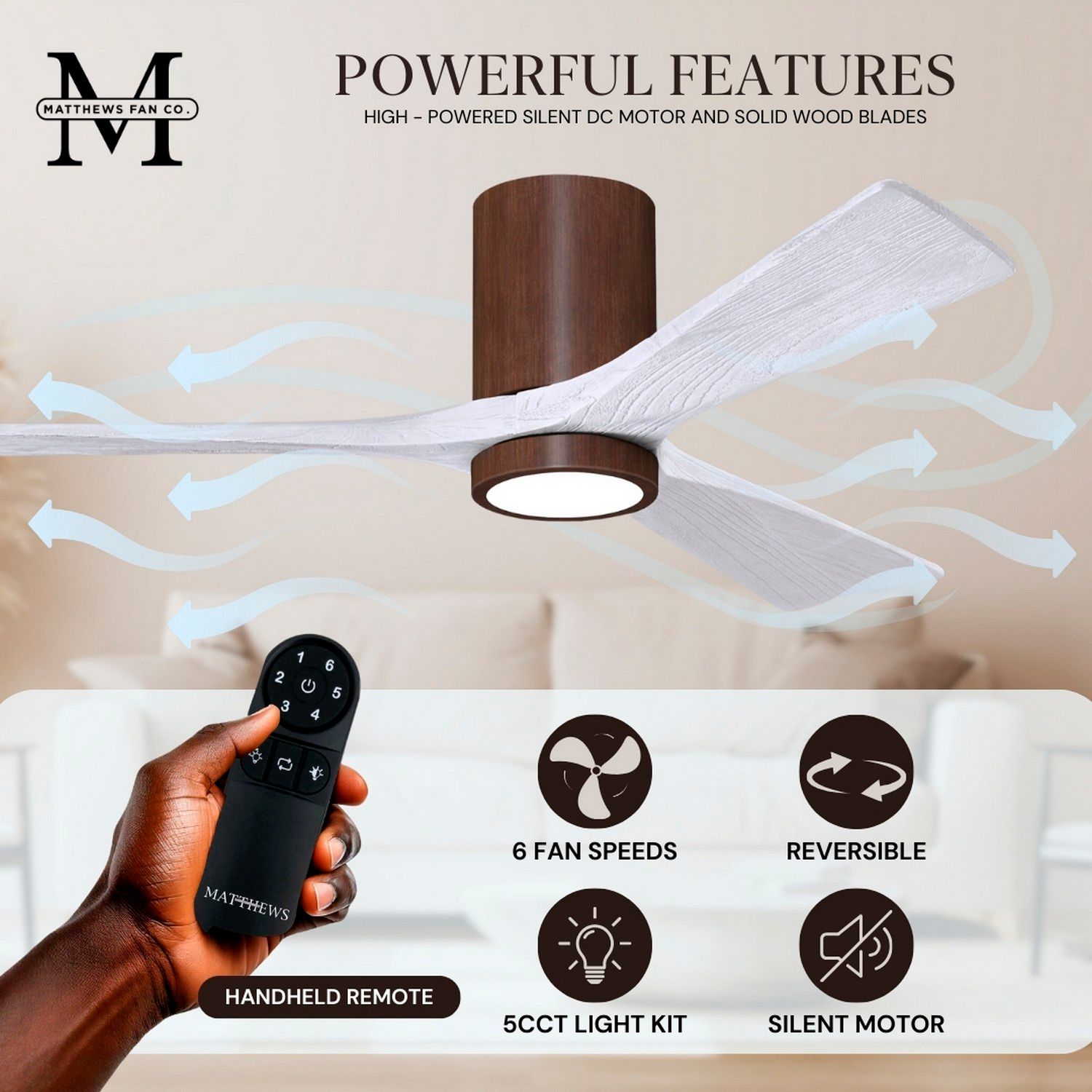 60" Irene-3HLK Walnut and Matte White LED Ceiling Fan with Remote