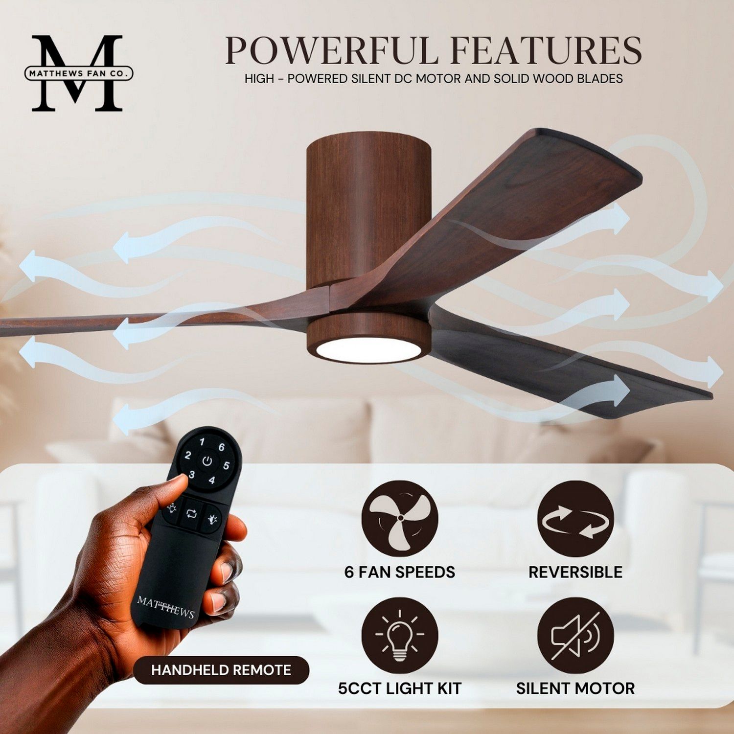 60" Irene-3HLK Walnut LED Damp Rated Hugger Ceiling Fan with Remote
