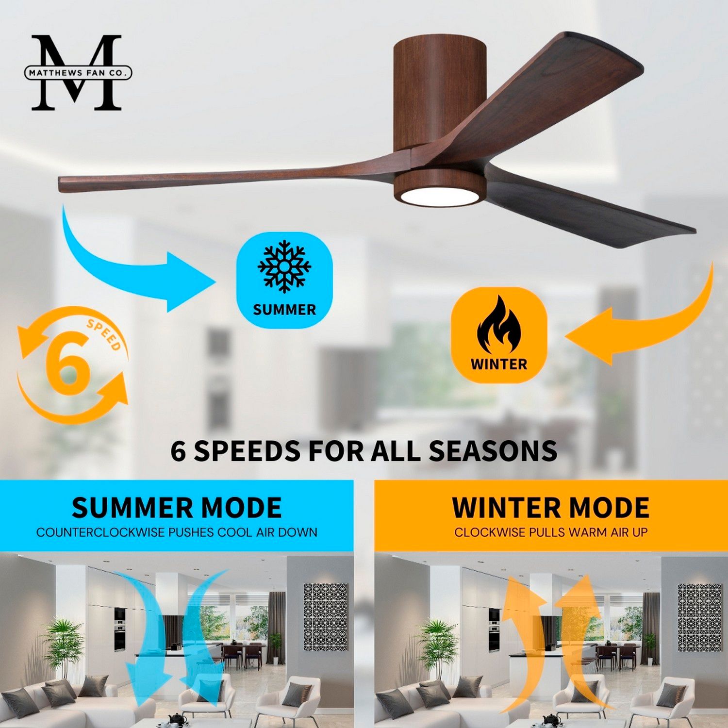 60" Irene-3HLK Walnut LED Damp Rated Hugger Ceiling Fan with Remote