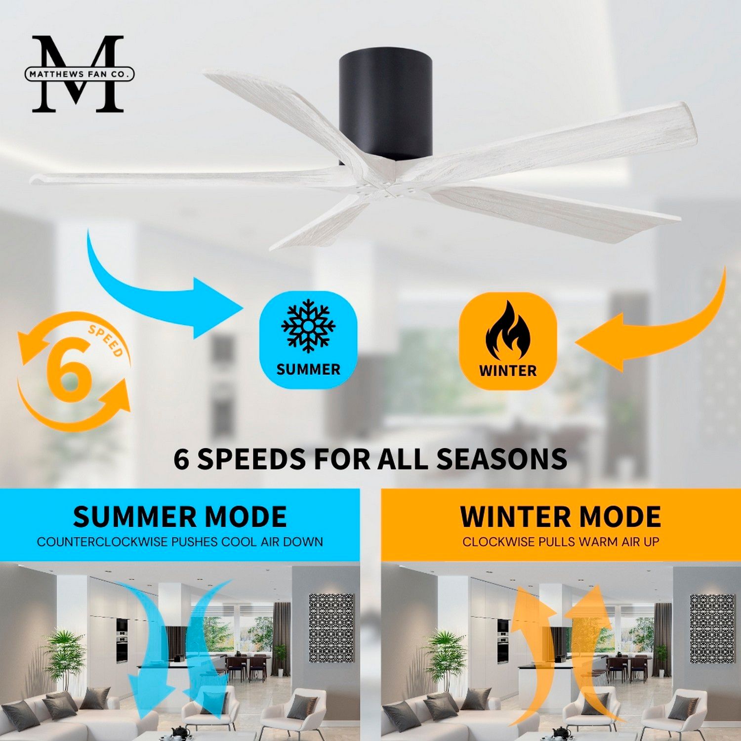 60" Irene-5H Damp Black White Hugger Ceiling Fan with Remote