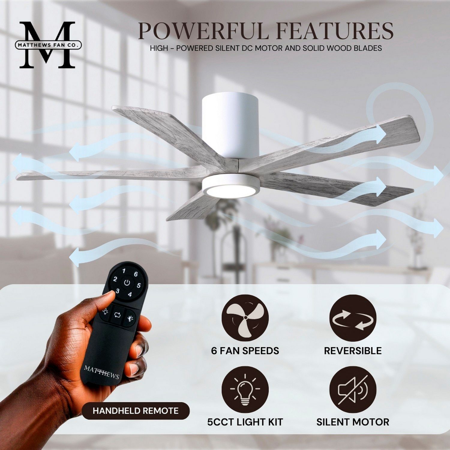 60" Irene-5HLK Gloss White Barn Wood Damp LED Ceiling Fan with Remote