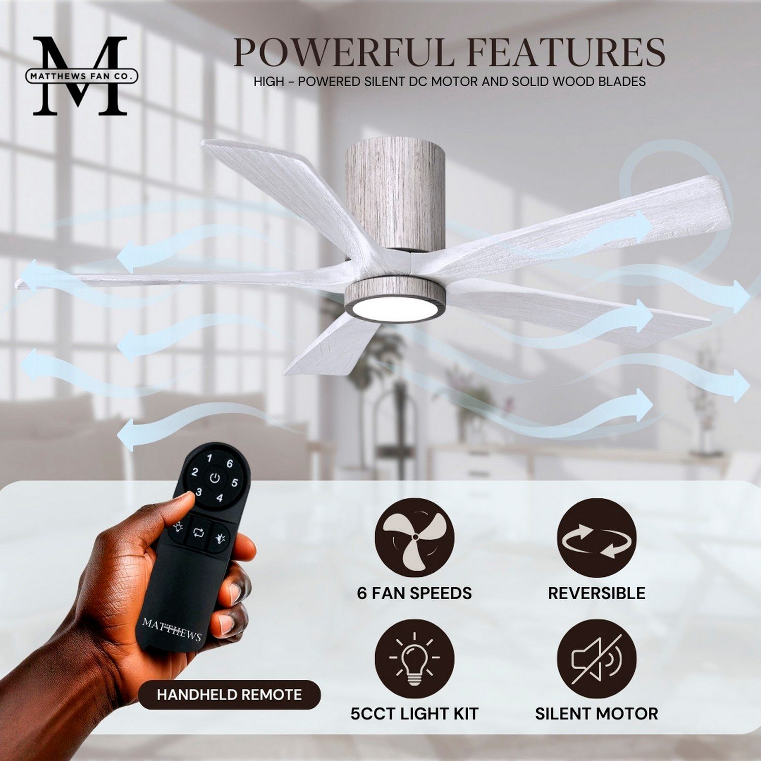 60" Irene-5HLK LED Damp Barnwood Matte White Ceiling Fan with Remote