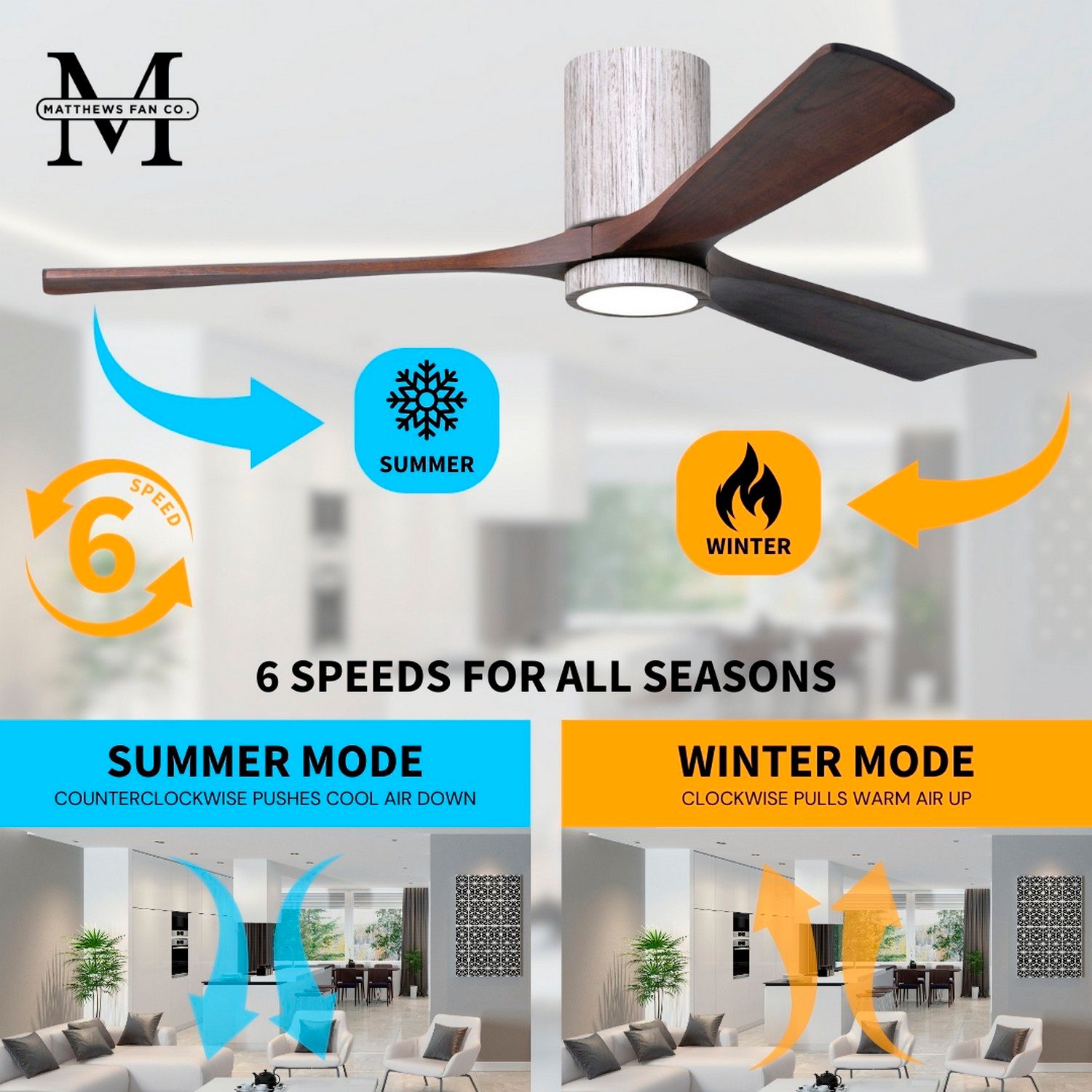 60" Irene-5HLK LED Damp Barnwood Walnut Hugger Ceiling Fan with Remote