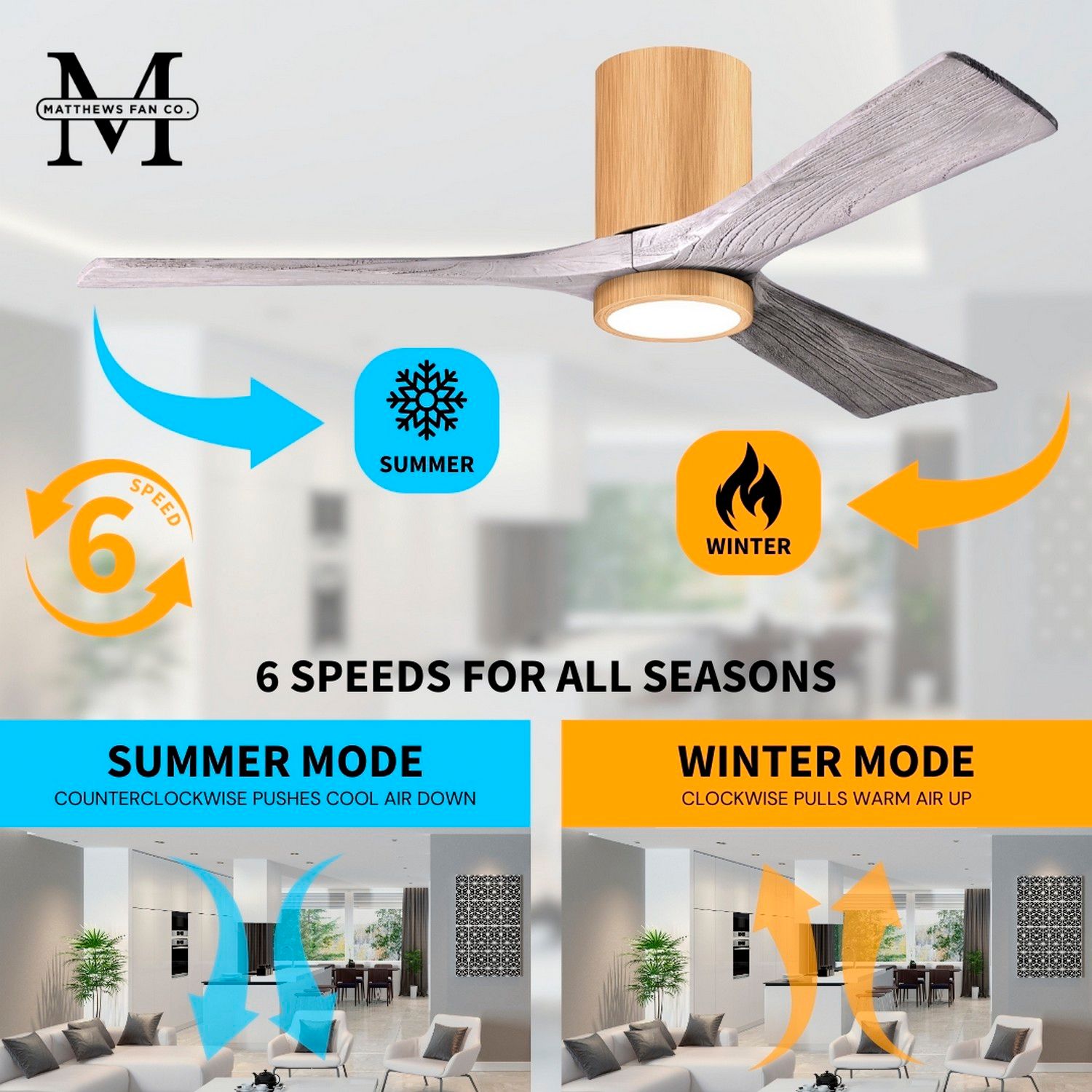 60" Irene-5HLK Light Maple and Barnwood Ceiling Fan