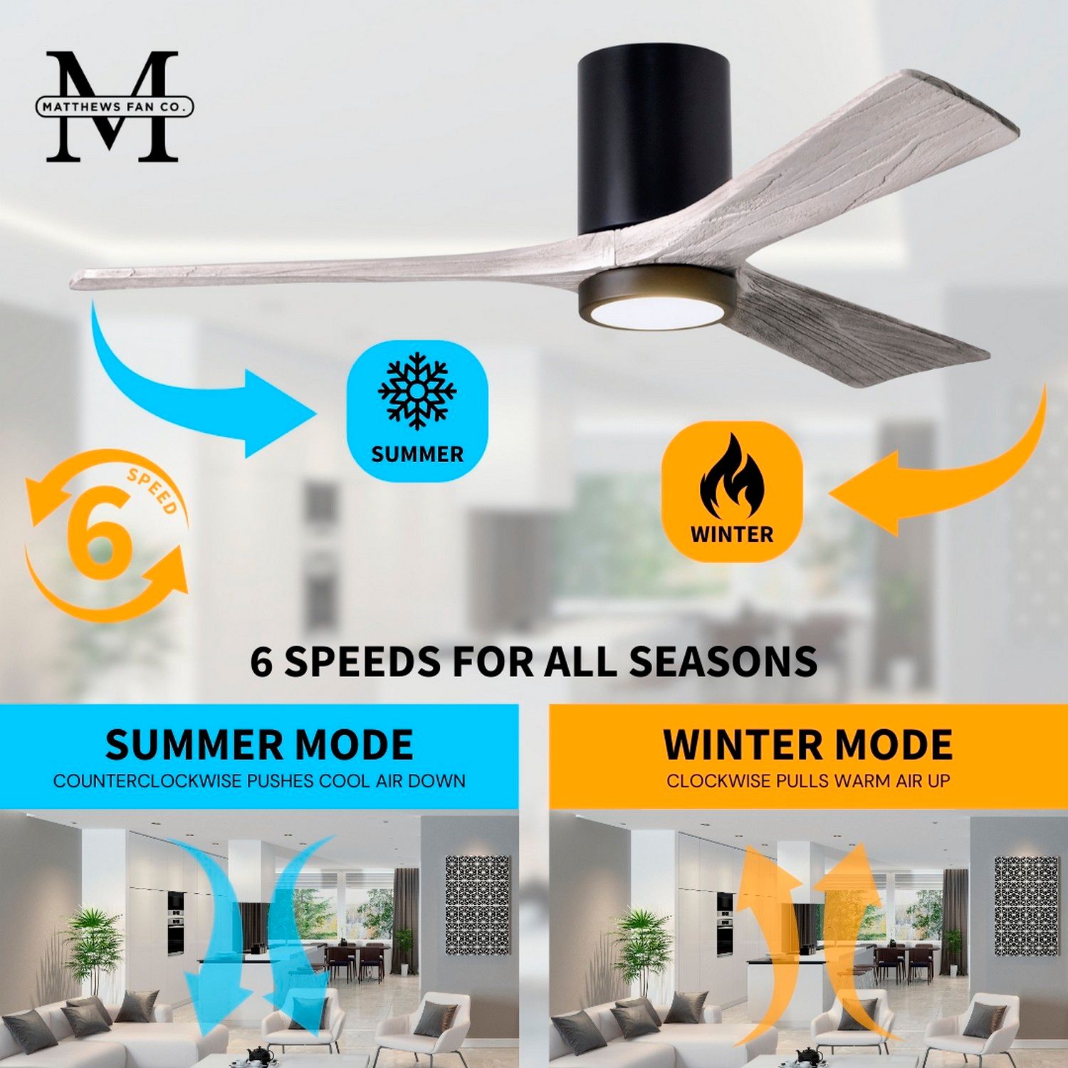 60" Irene-5HLK Matte Black and Barn Wood LED Ceiling Fan with Remote