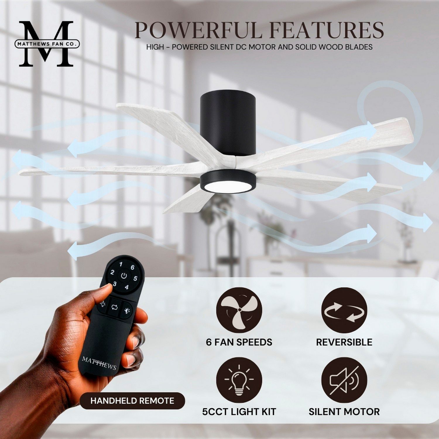 60" Irene-5HLK Matte Black and Matte White LED Ceiling Fan with Remote