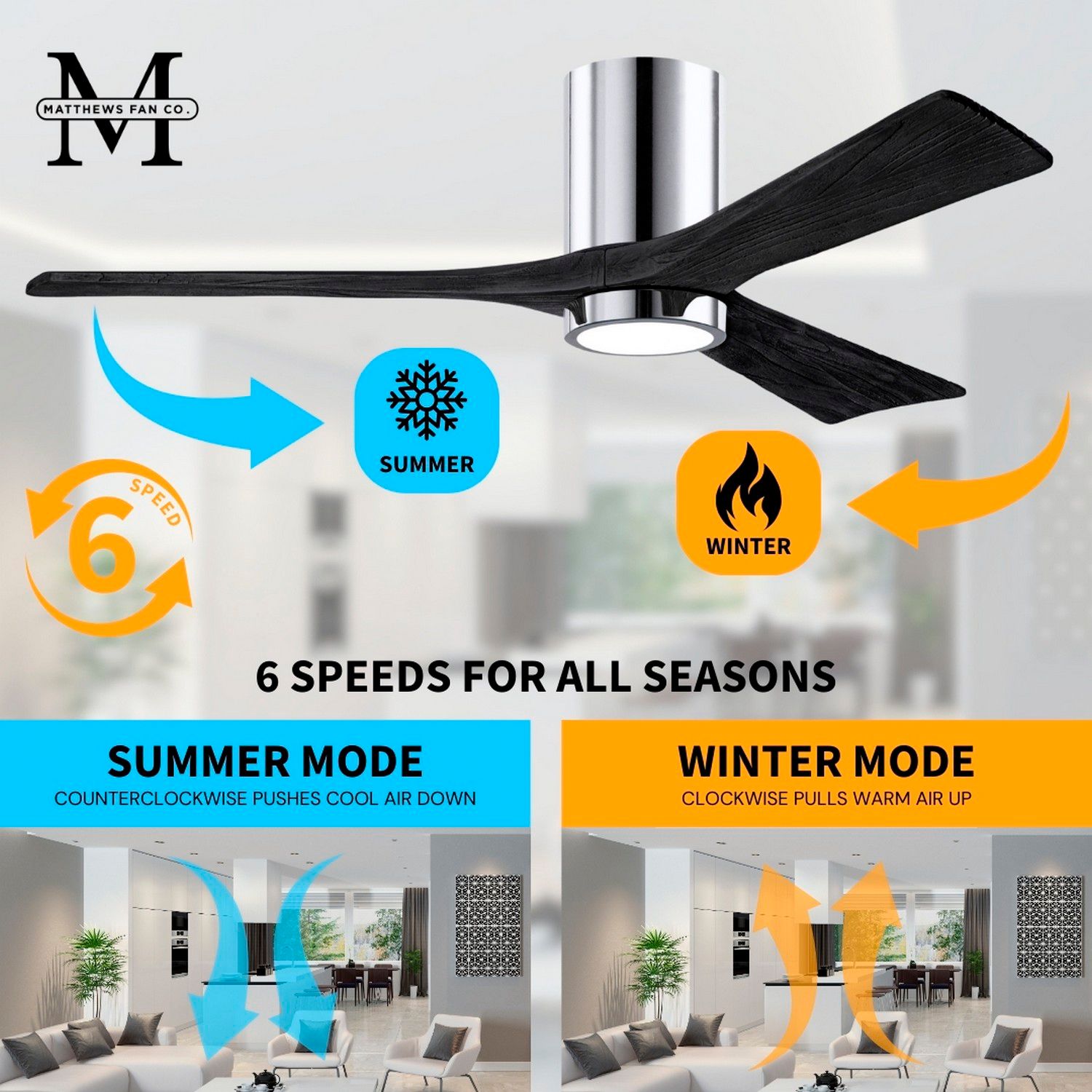 60" Irene-5HLK Polished Chrome and Black LED Ceiling Fan with Remote