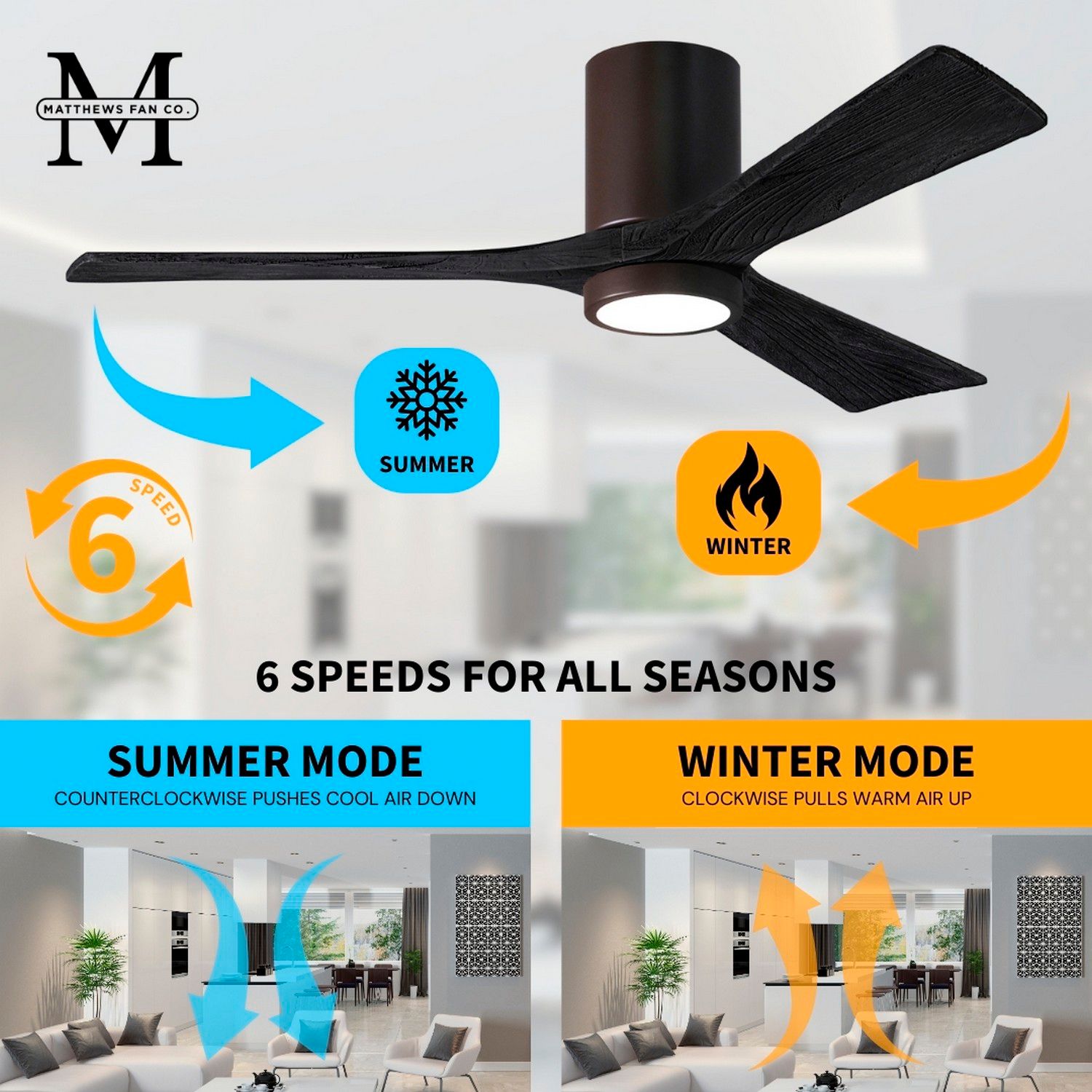 60" Irene-5HLK Textured Bronze and Black LED Ceiling Fan with Remote
