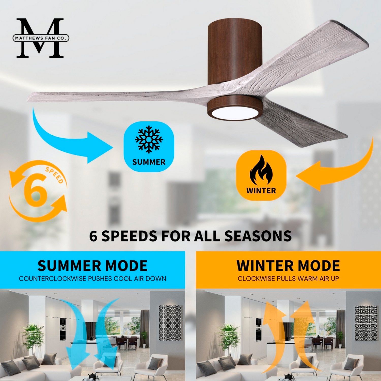 60" Irene-5HLK Walnut and Barn Wood LED Hugger Ceiling Fan with Remote