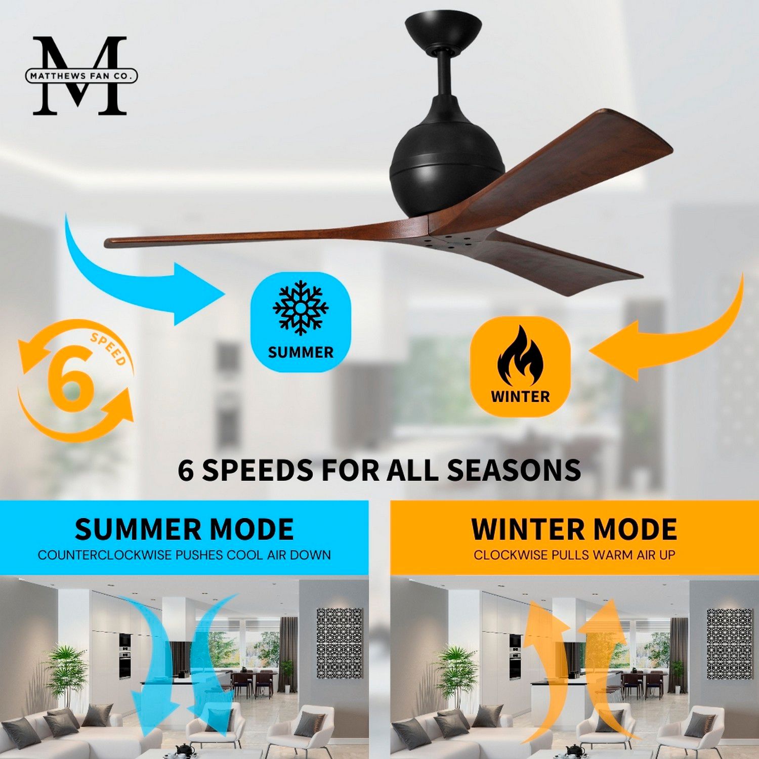 60" Matthews Irene 3 Matte Black and Walnut Remote Ceiling Fan