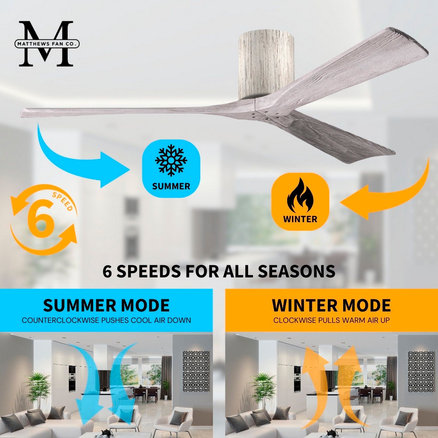 60" Matthews Irene 3H Barnwood Damp Hugger Ceiling Fan with Remote