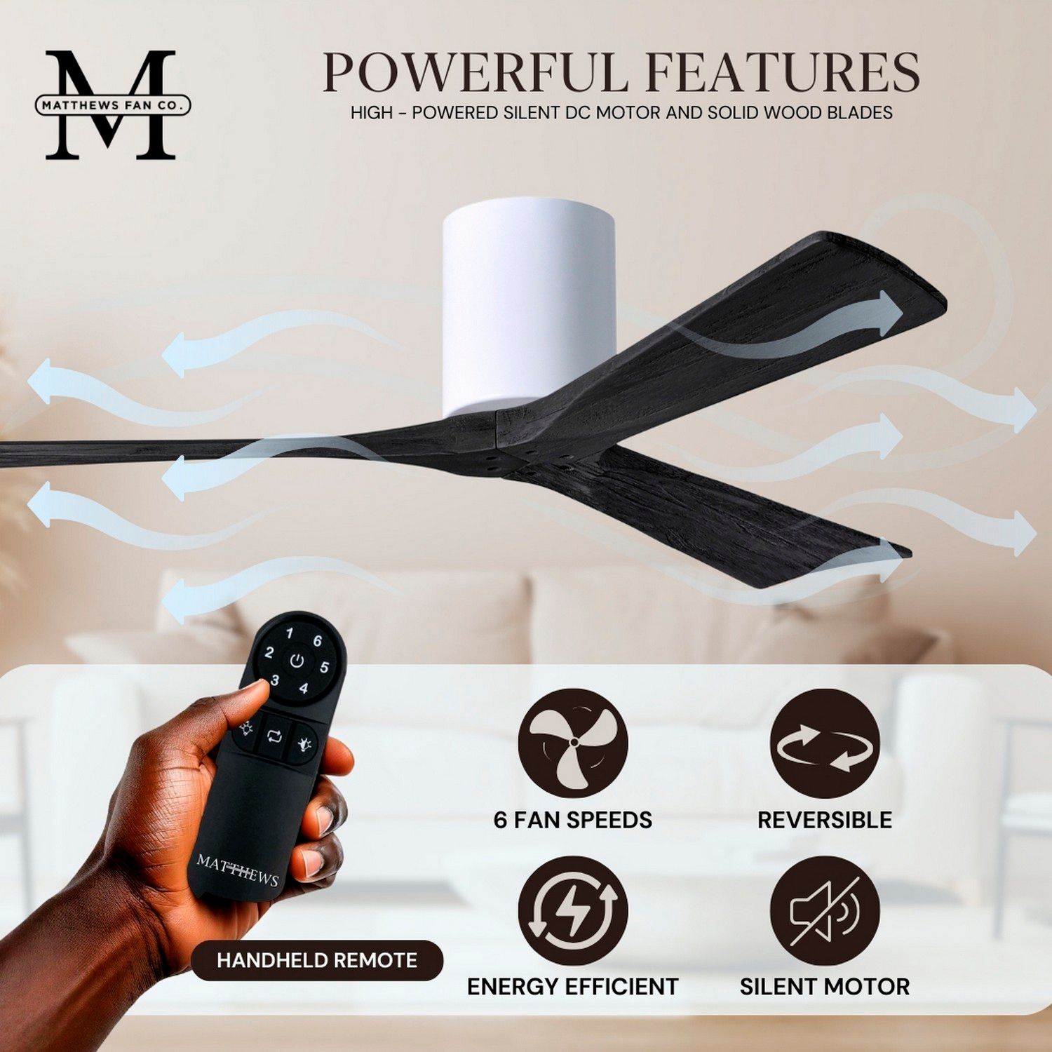 60" Matthews Irene 3H Gloss White and Black Remote Hugger Ceiling Fan
