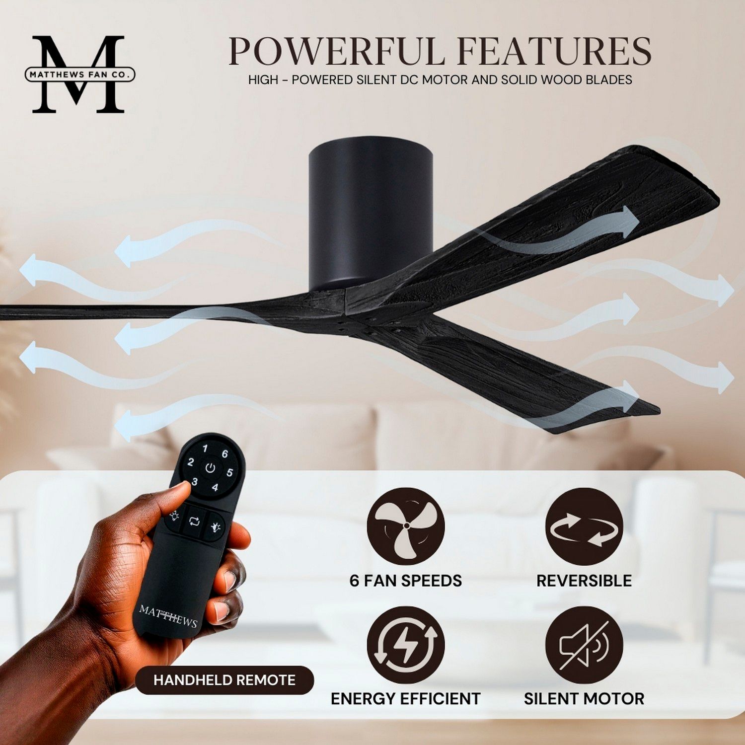 60" Matthews Irene 3H Matte Black Remote Hugger Ceiling Fan
