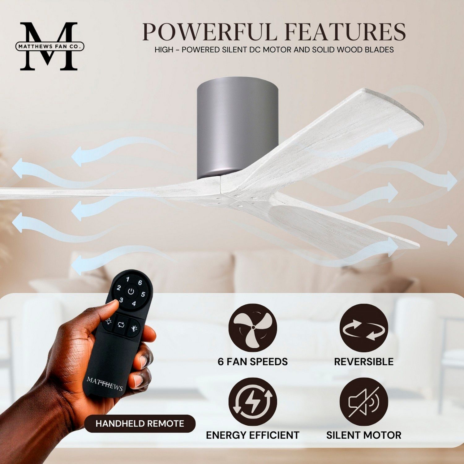 60" Matthews Irene 3H Nickel and White Hugger Ceiling Fan with Remote