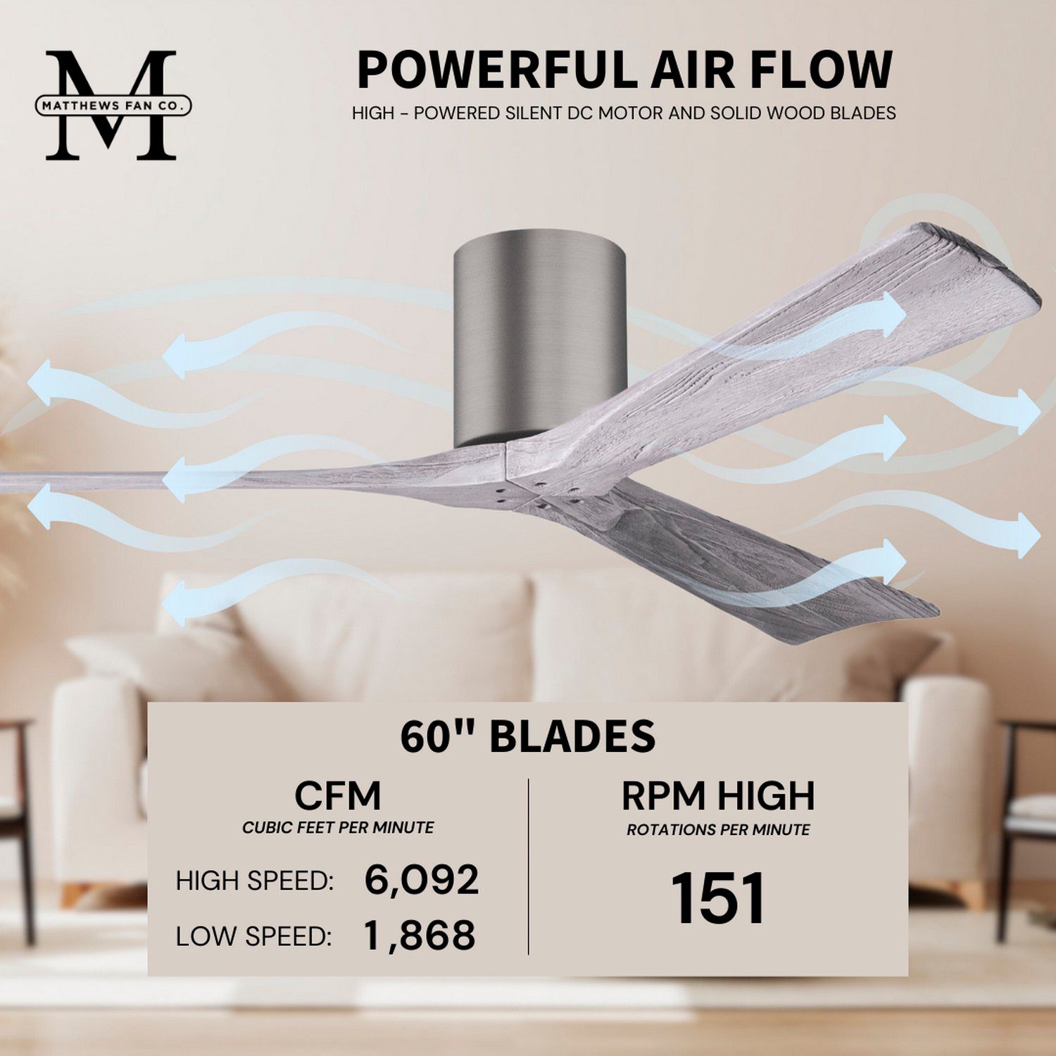 60" Matthews Irene 3H Pewter Barnwood Hugger Ceiling Fan with Remote