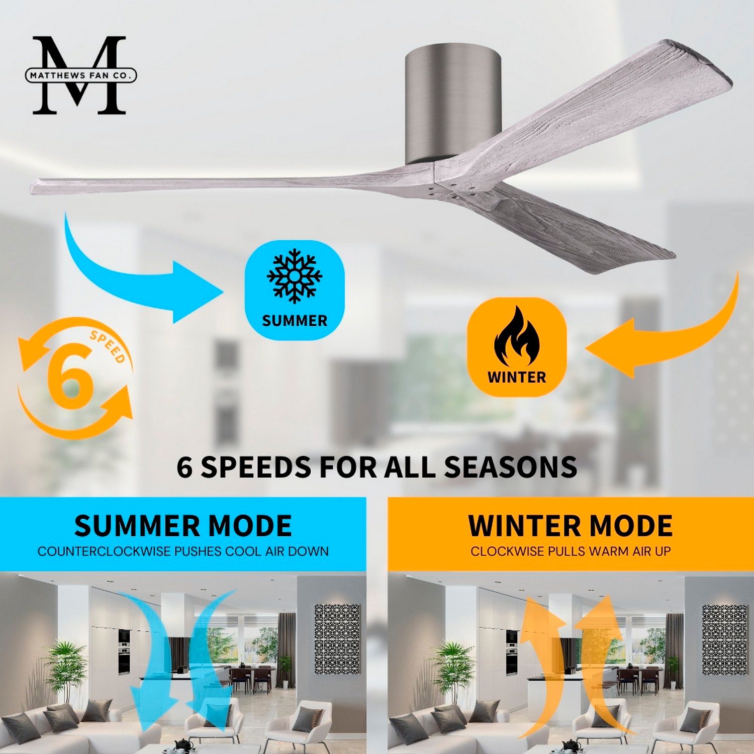 60" Matthews Irene 3H Pewter Barnwood Hugger Ceiling Fan with Remote